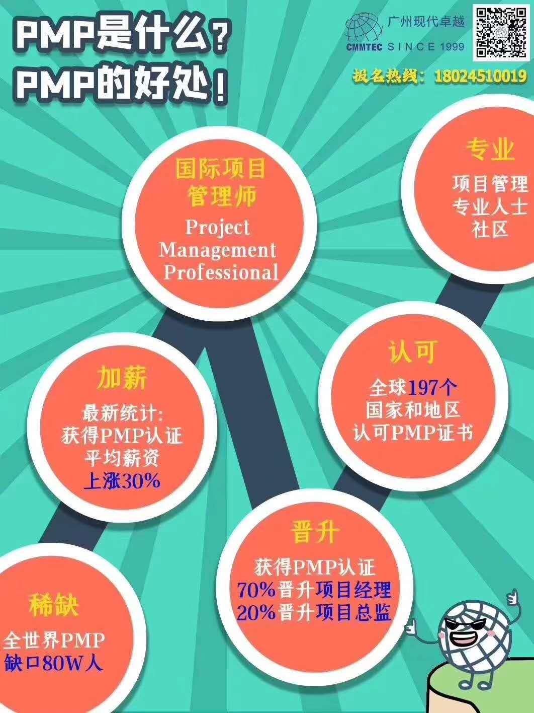 大家關心的國際項目經(jīng)理PMP?認證幾個問題